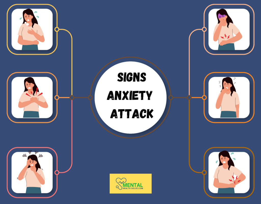 After Effects of Anxiety Attack