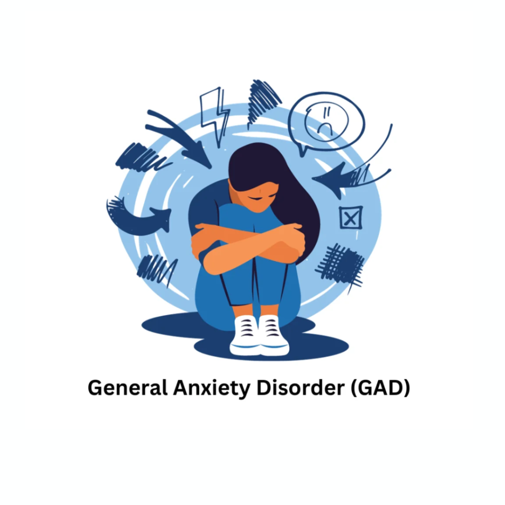 Generalized Anxiety Disorder