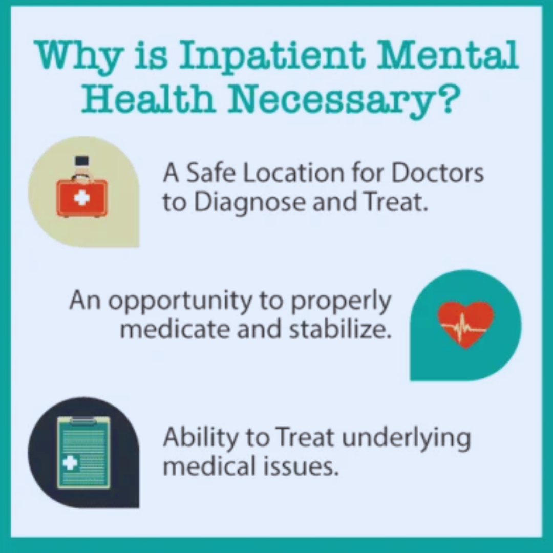 Inpatient Mental Health Treatment