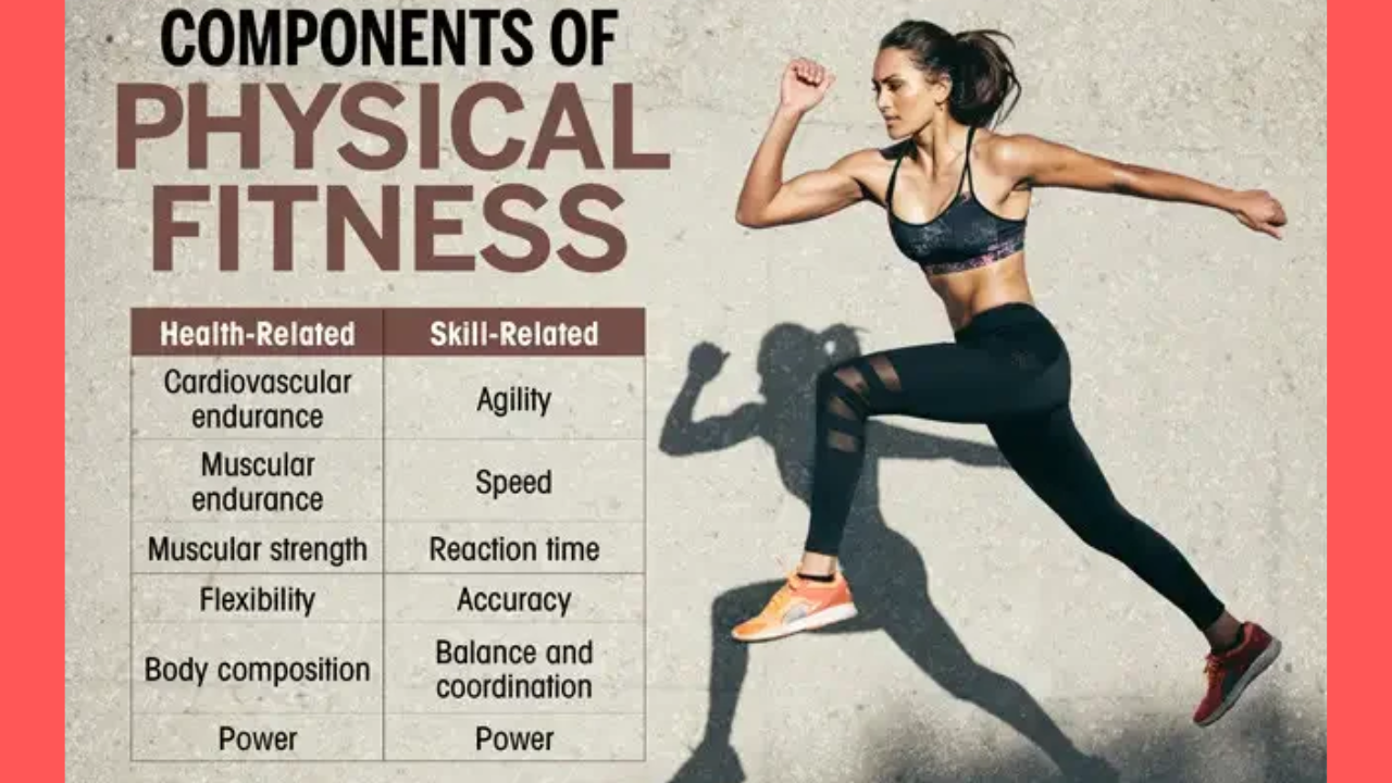 Physical Fitness