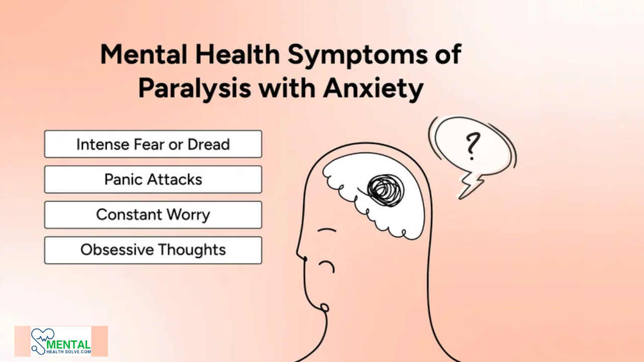Paralyzing Anxiety