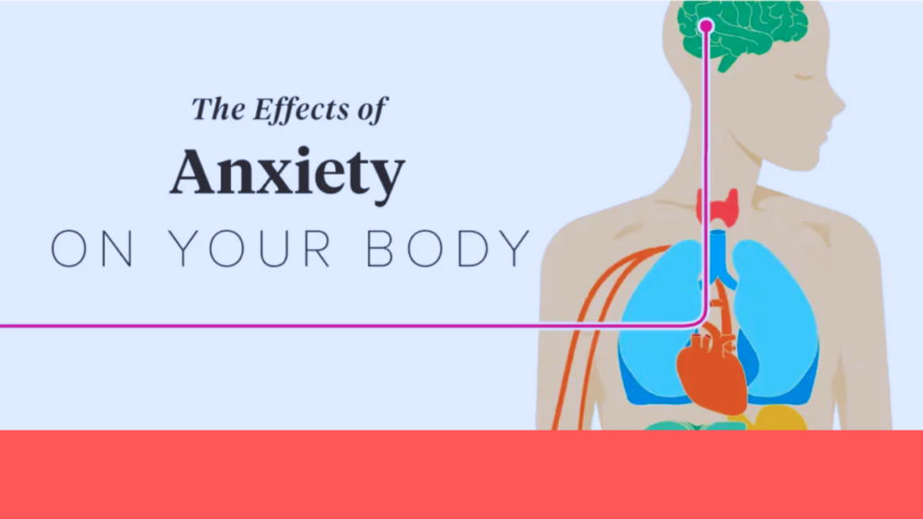 Paralyzing Anxiety 