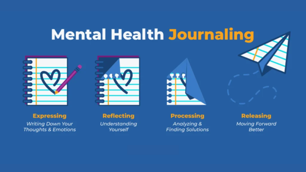 Journal Prompts for Mental Health