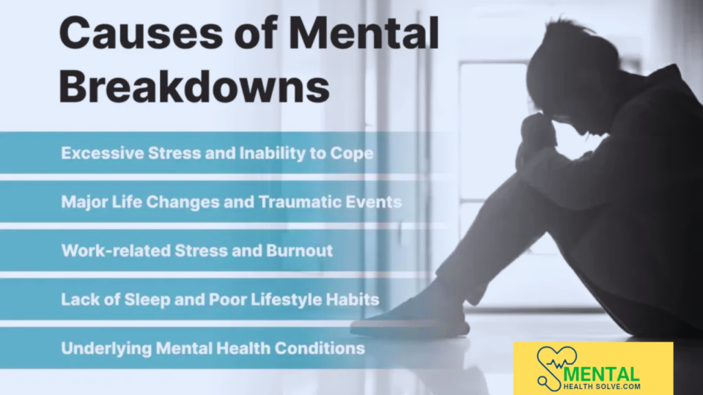Mental Breakdown Symptoms